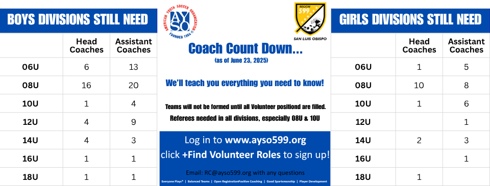 Coach Count Down