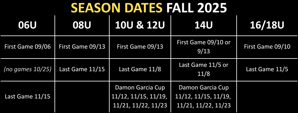 FALL DATES