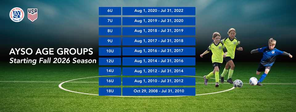 AYSO Age Groups