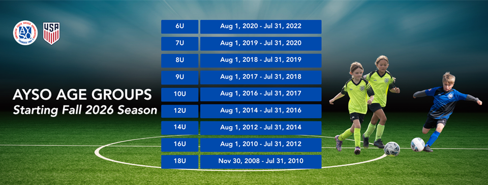 AYSO Age Groups